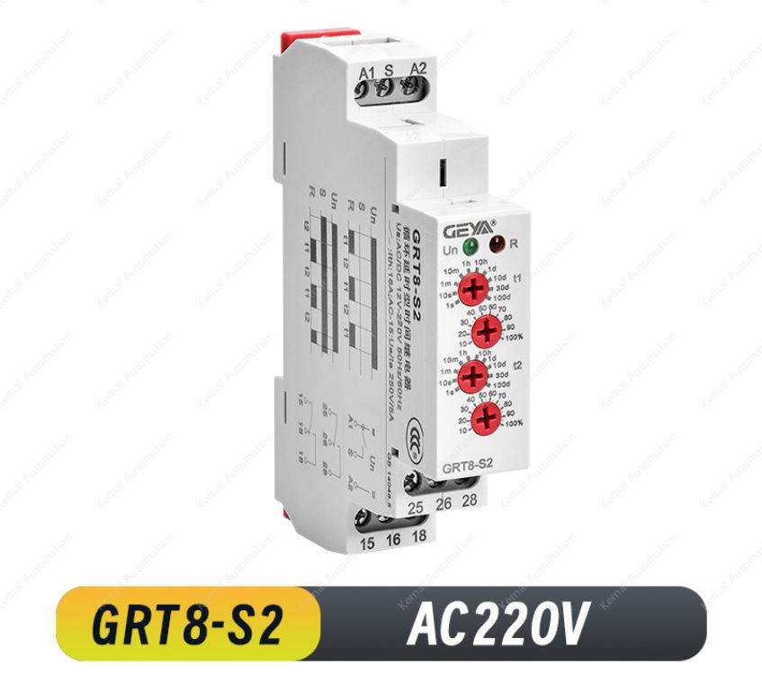 GRT8-S2 A220